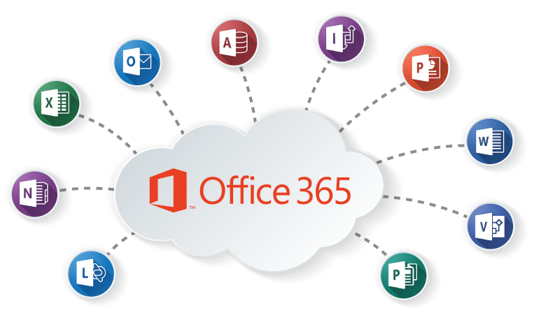 Microsoft 365 Partner